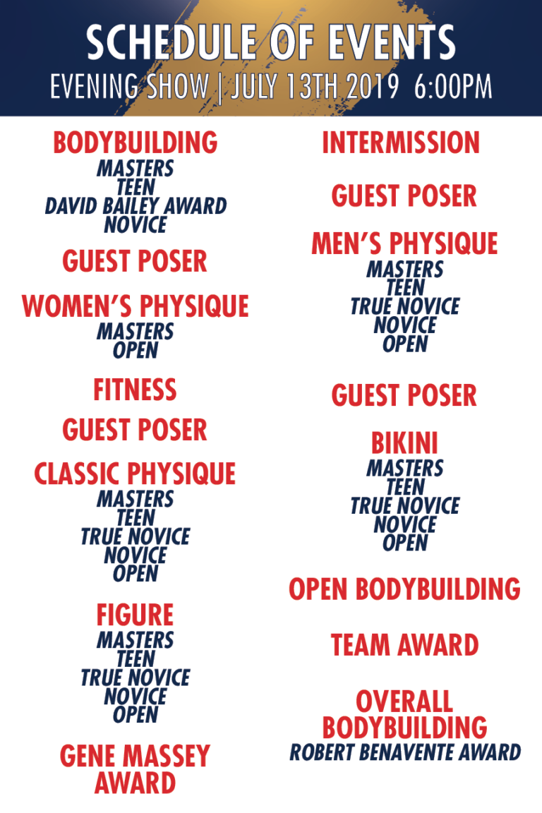 2019 Schedule of Events NPC Southern States Championships