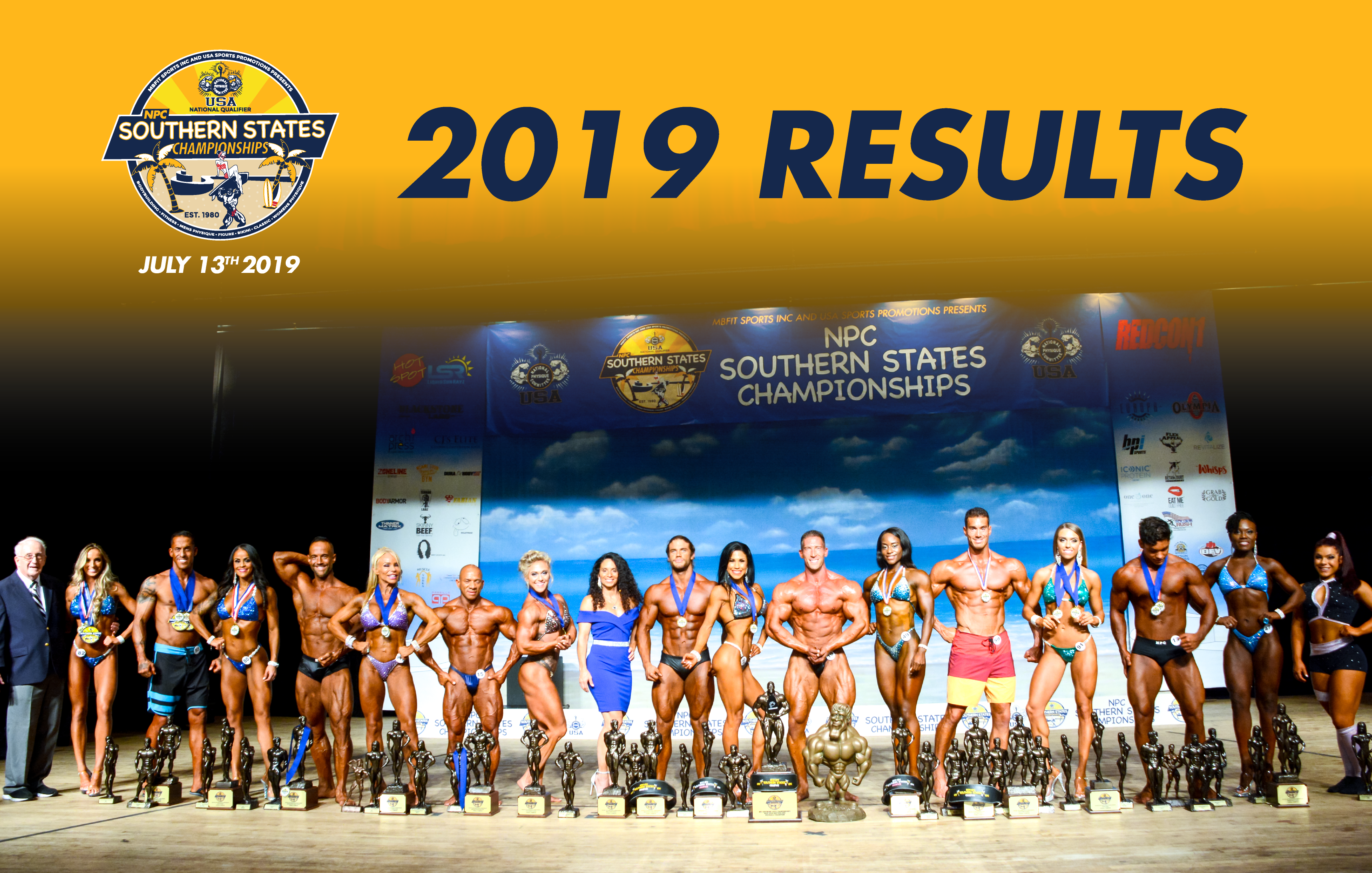 2019 Results NPC Southern States Championships